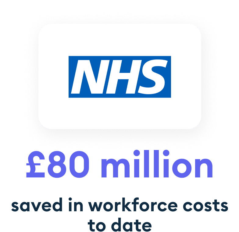 £80 million saved in workforce costs