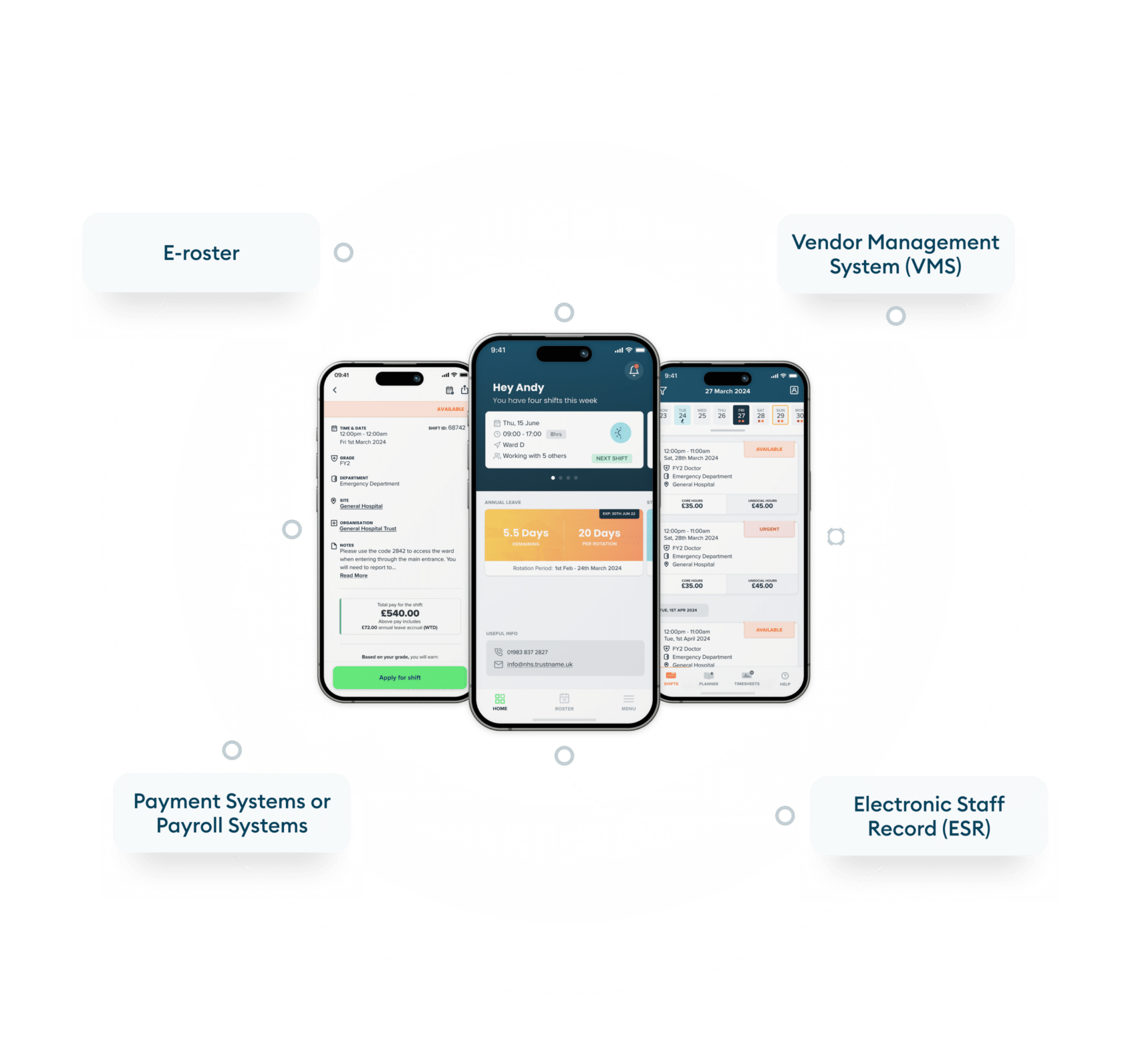 Interoperability with other systems