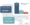 Visualisation of reduced agency spend, reduced total spend, a typical shift card on the Patchwork app, and a bar graph showing shift fill sources