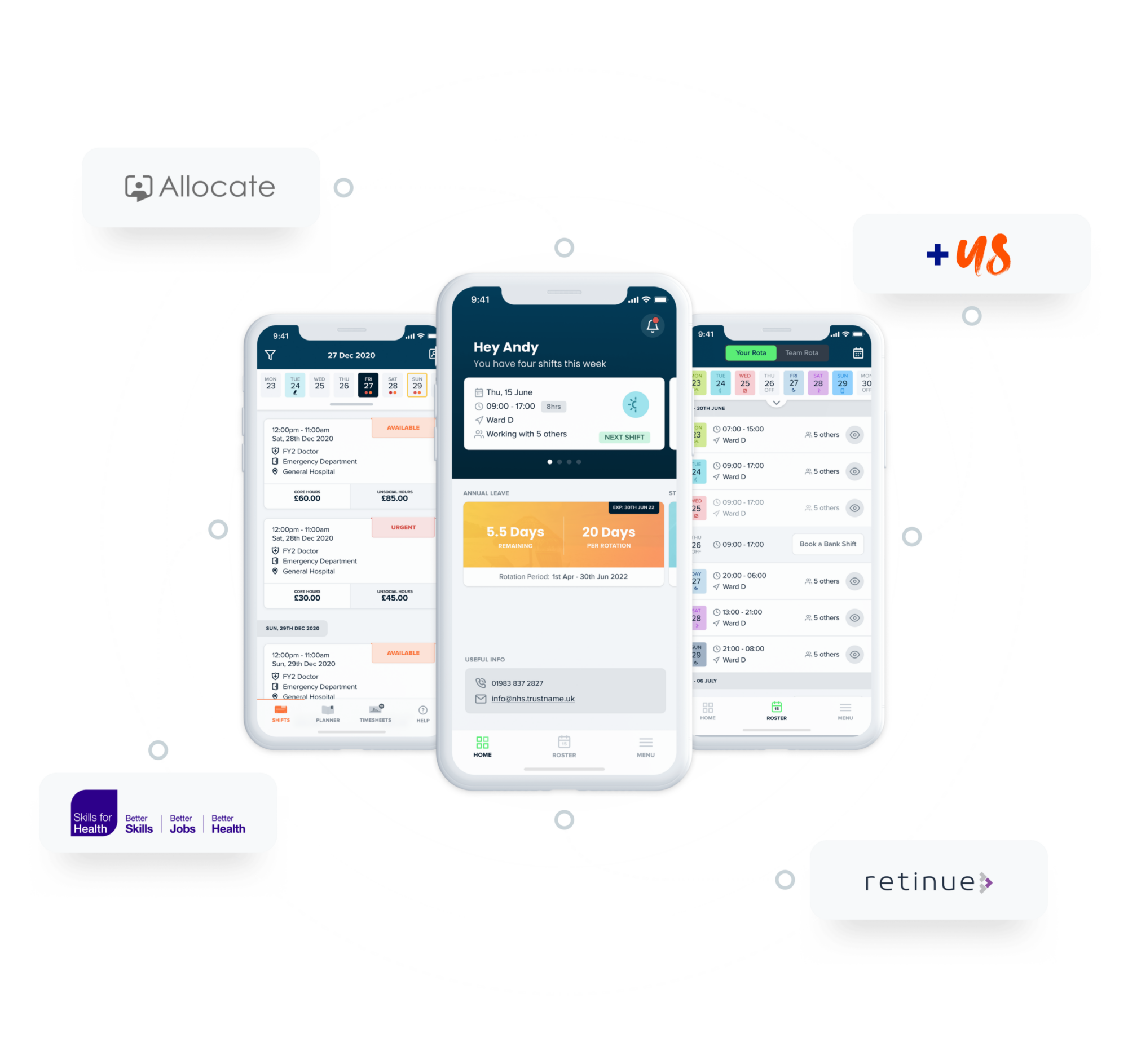 Graphic with 3 iPhones in the middle and arrows leading off it, showing how the Patchwork workforce solution is fully interoperable with Allocate, +Us, Skills For Health, and Retinue