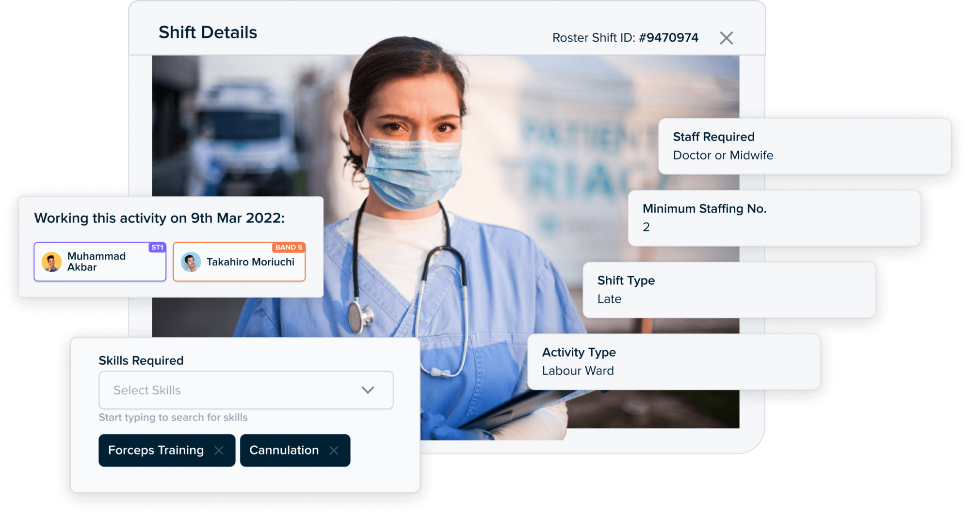 Visualisation of an available labour ward shift, which can be filled by either a doctor or midwife with the required skills, illustrating skills-based smart rostering