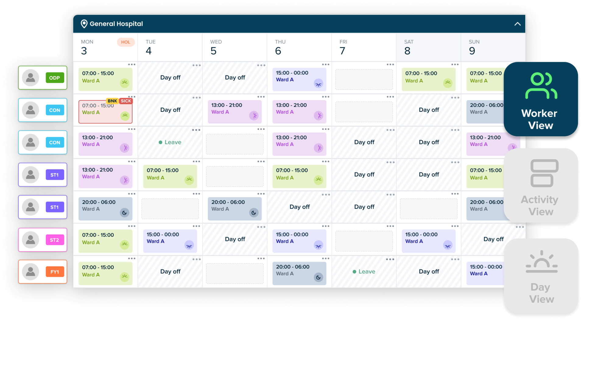 Worker view on Patchwork Rota is selected, showing which clinical grade is working each shift, as well as where annual leave is being taken