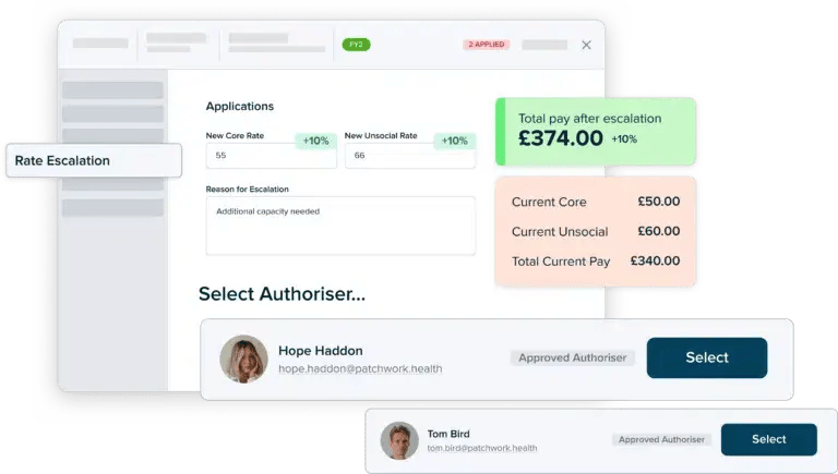 3.Keep-pay-rates-under-control-and-reduce-escalations-768x435