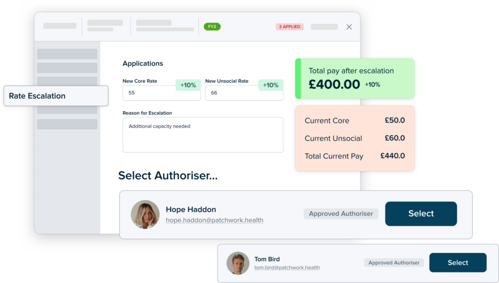 6.-pay-rates-under-control-1000x567