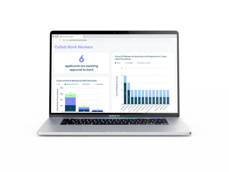 Collab-Bank-Workers-Mockup-768x576