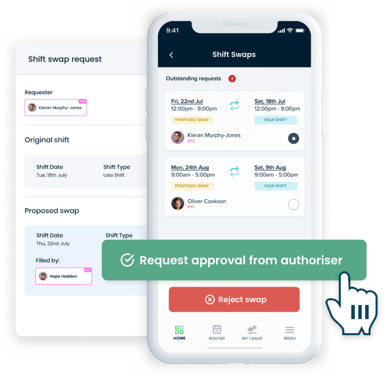 NHS Rota Management Platform - Patchwork Health