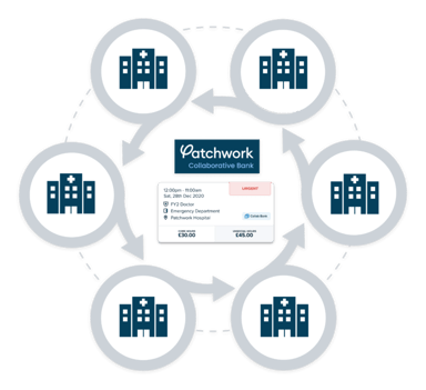 Patchwork Health App - Solutions for Clinicians